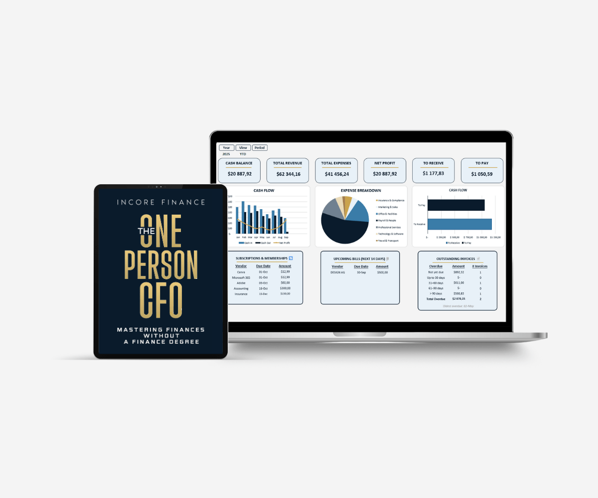 The Incore Starter Pack – Your Complete Financial System